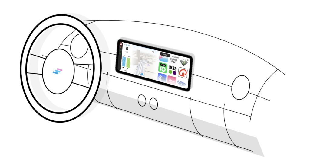 Dashboard with automotive UI testing